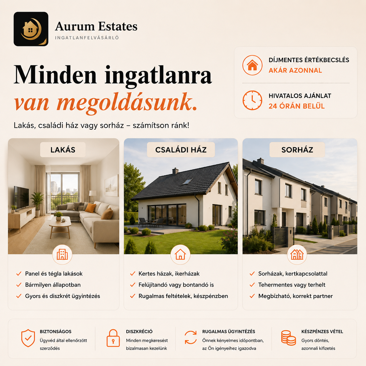 Aurum Estates által felvásárolt ingatlanok